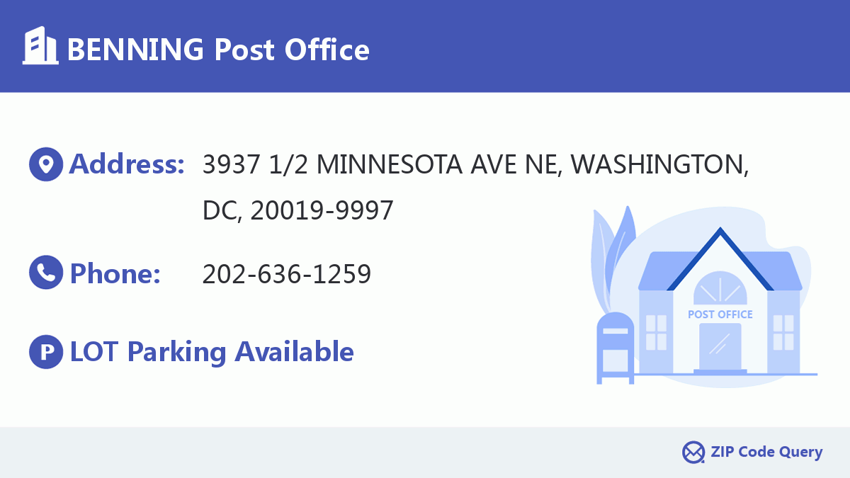 Post Office:BENNING