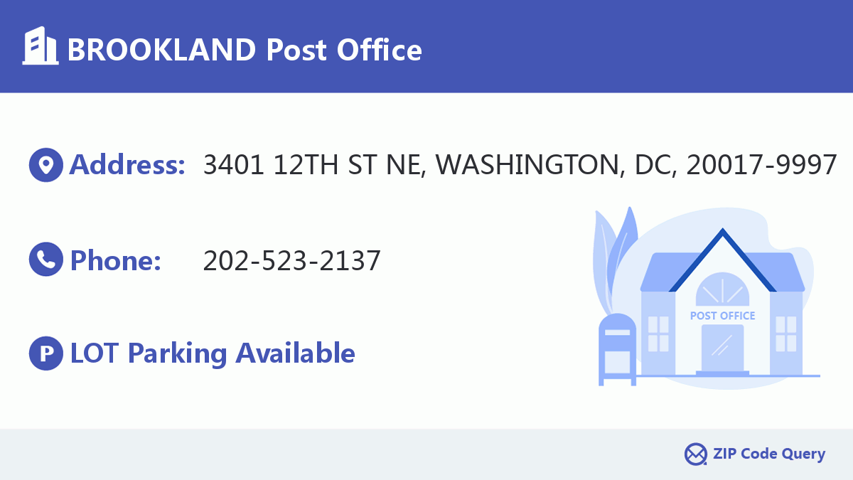 Post Office:BROOKLAND