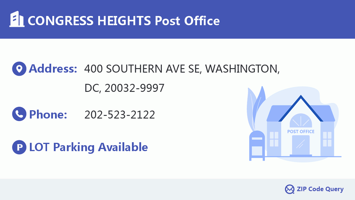 Post Office:CONGRESS HEIGHTS