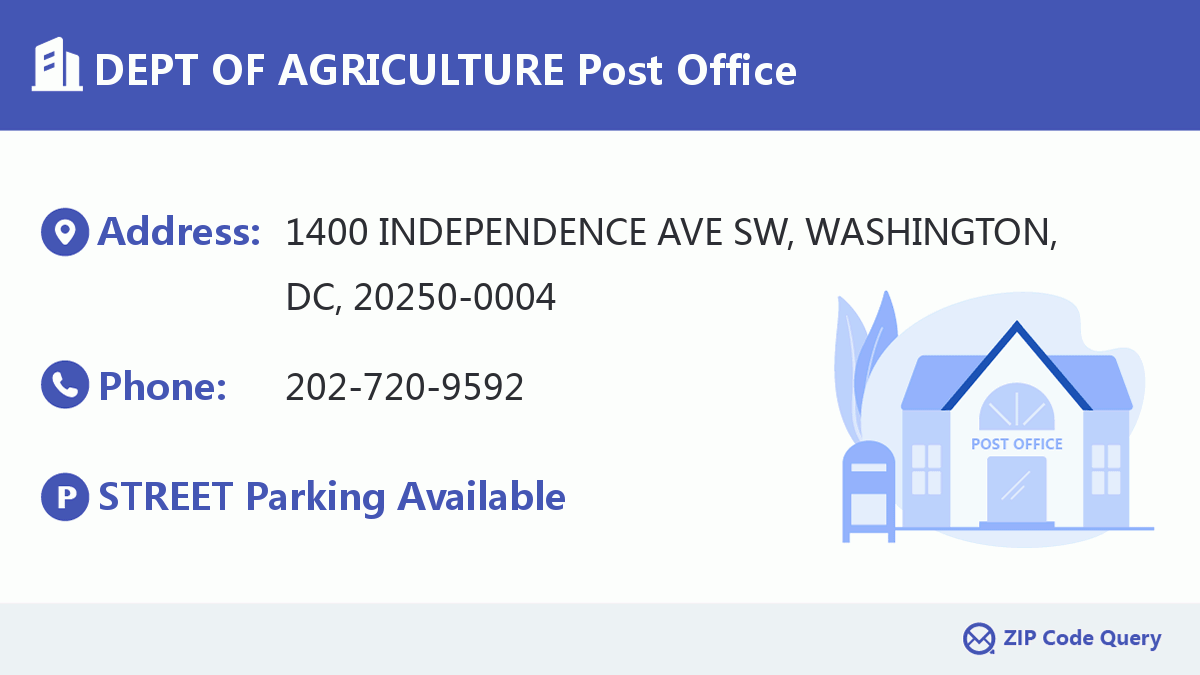 Post Office:DEPT OF AGRICULTURE