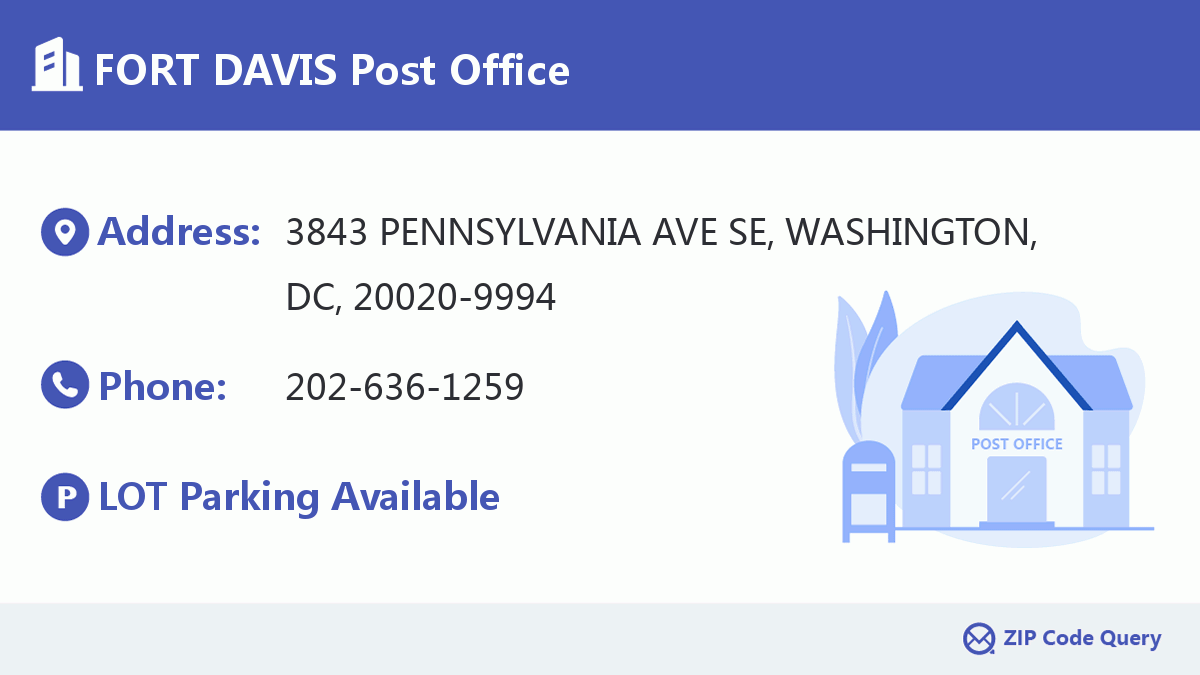 Post Office:FORT DAVIS