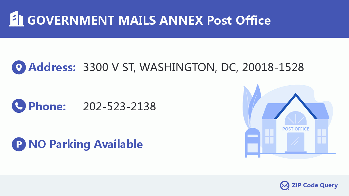 Post Office:GOVERNMENT MAILS ANNEX