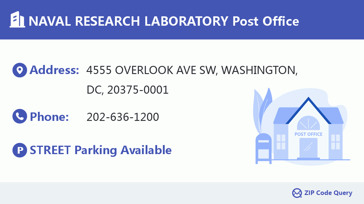 Post Office:NAVAL RESEARCH LABORATORY