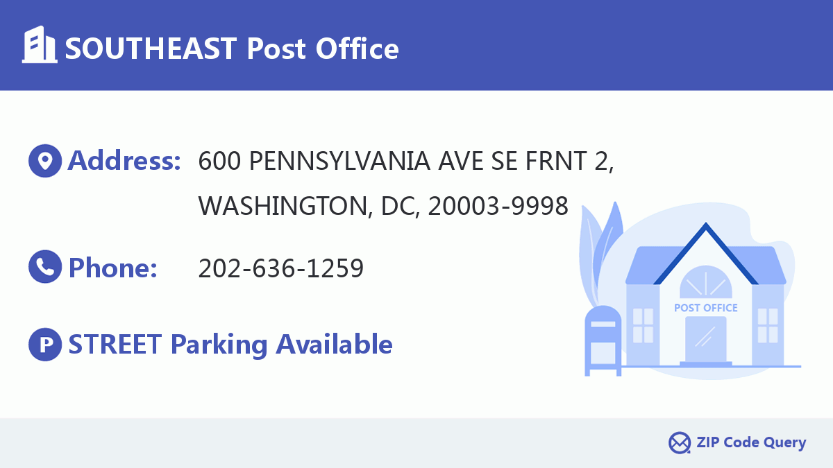 Post Office:SOUTHEAST