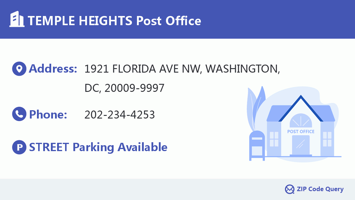 Post Office:TEMPLE HEIGHTS