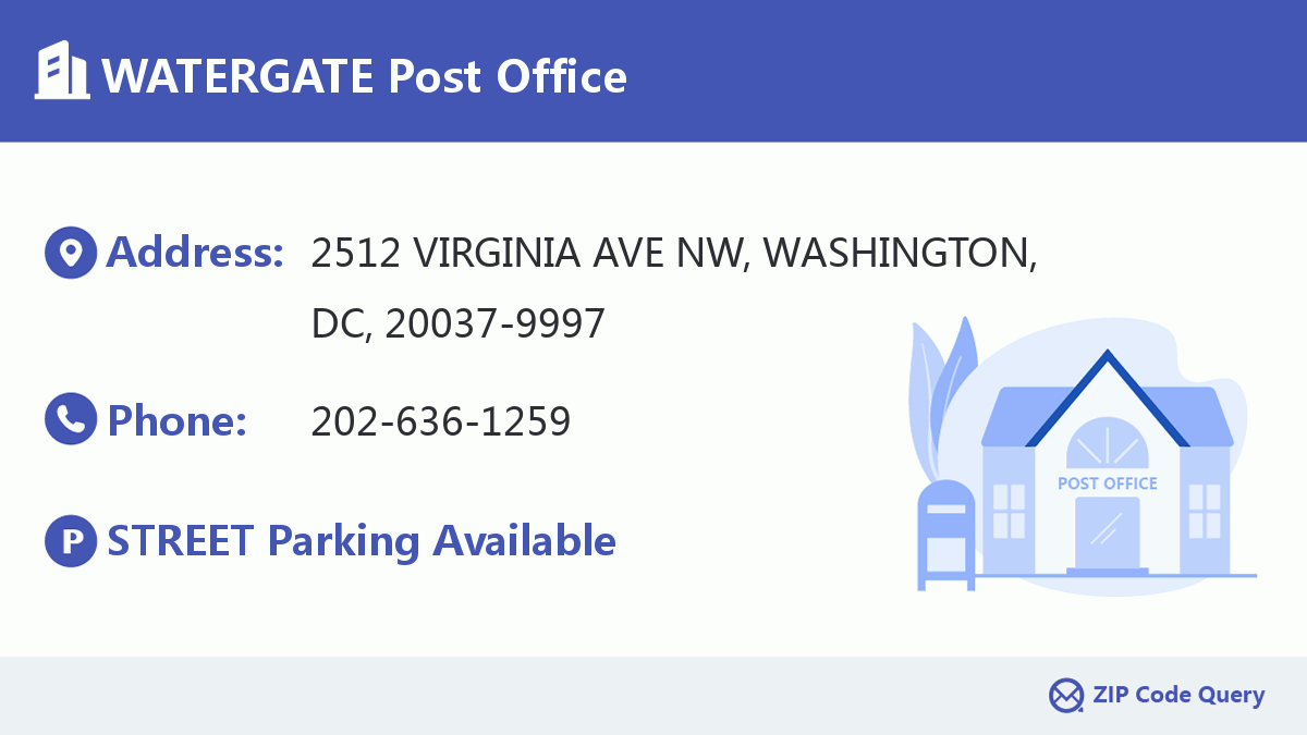 Post Office:WATERGATE