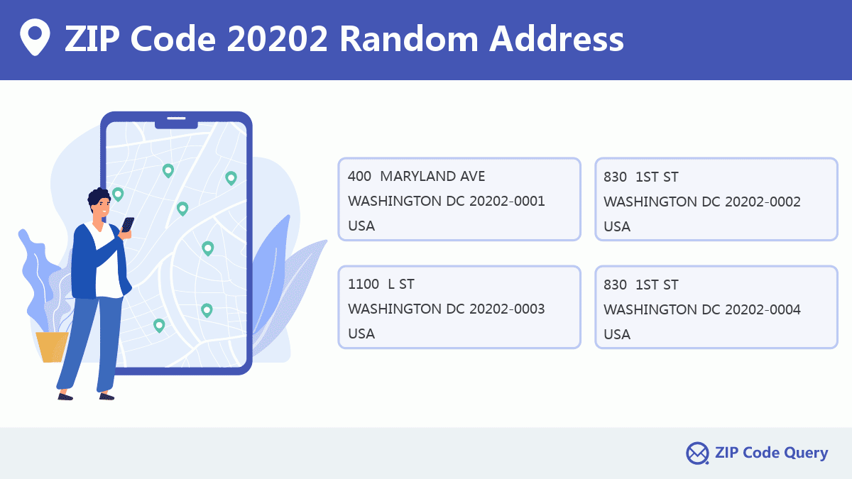 邮政编码5: 20202 - WASHINGTON, DC | 哥伦比亚特区美国邮政编码5加4 ✉️
